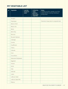 choose which vegetables to grow worksheet